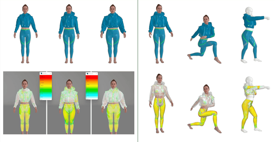 validating fit on multiple sizes and poses